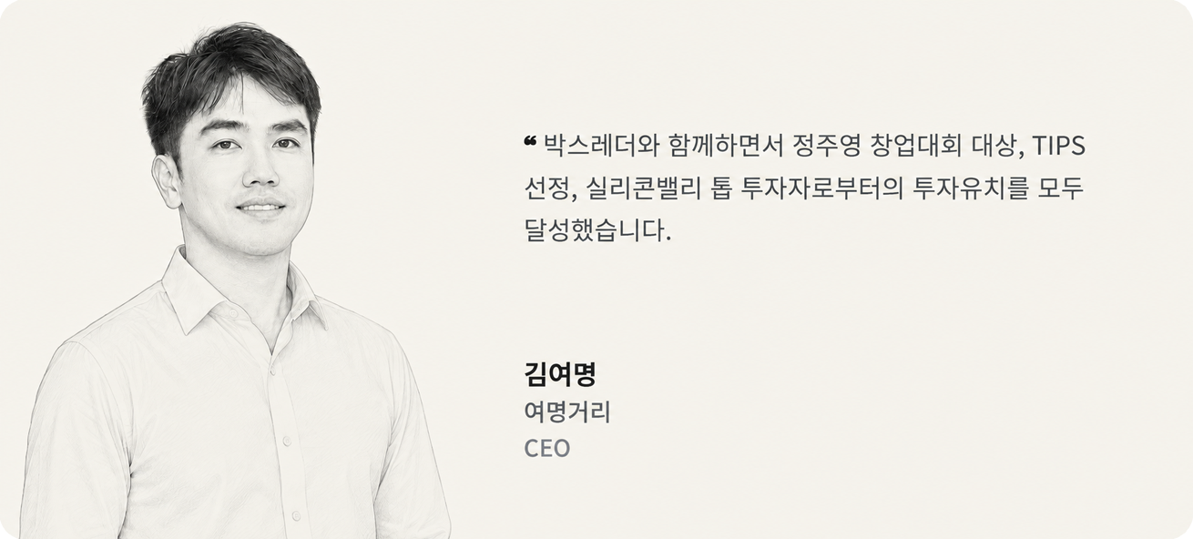 김여명 · 여명거리