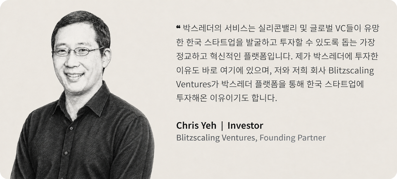 Chris Yeh · 투자자