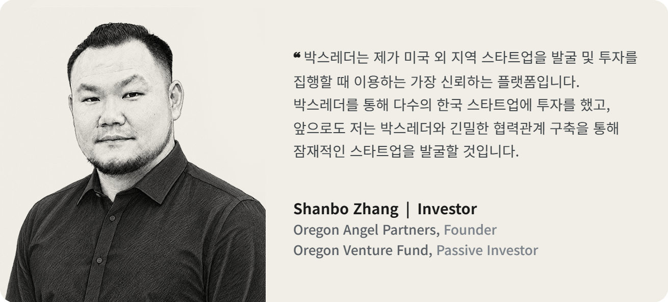 Shanbo Zhang · 투자자